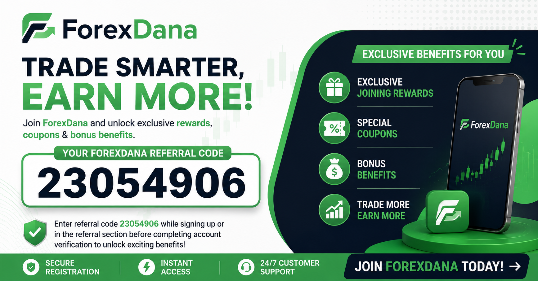 ForexDana Referral Code 23054906: Trade Anytime, Anywhere