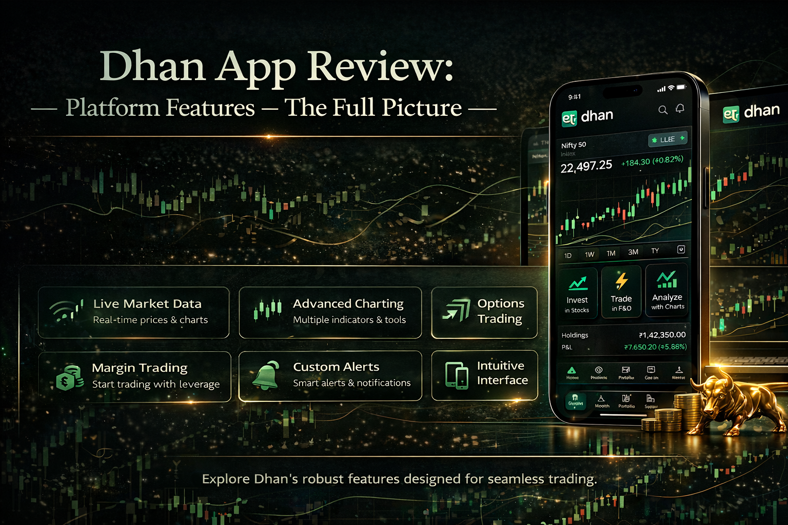 Dhan App Review Platform Features — The Full Picture