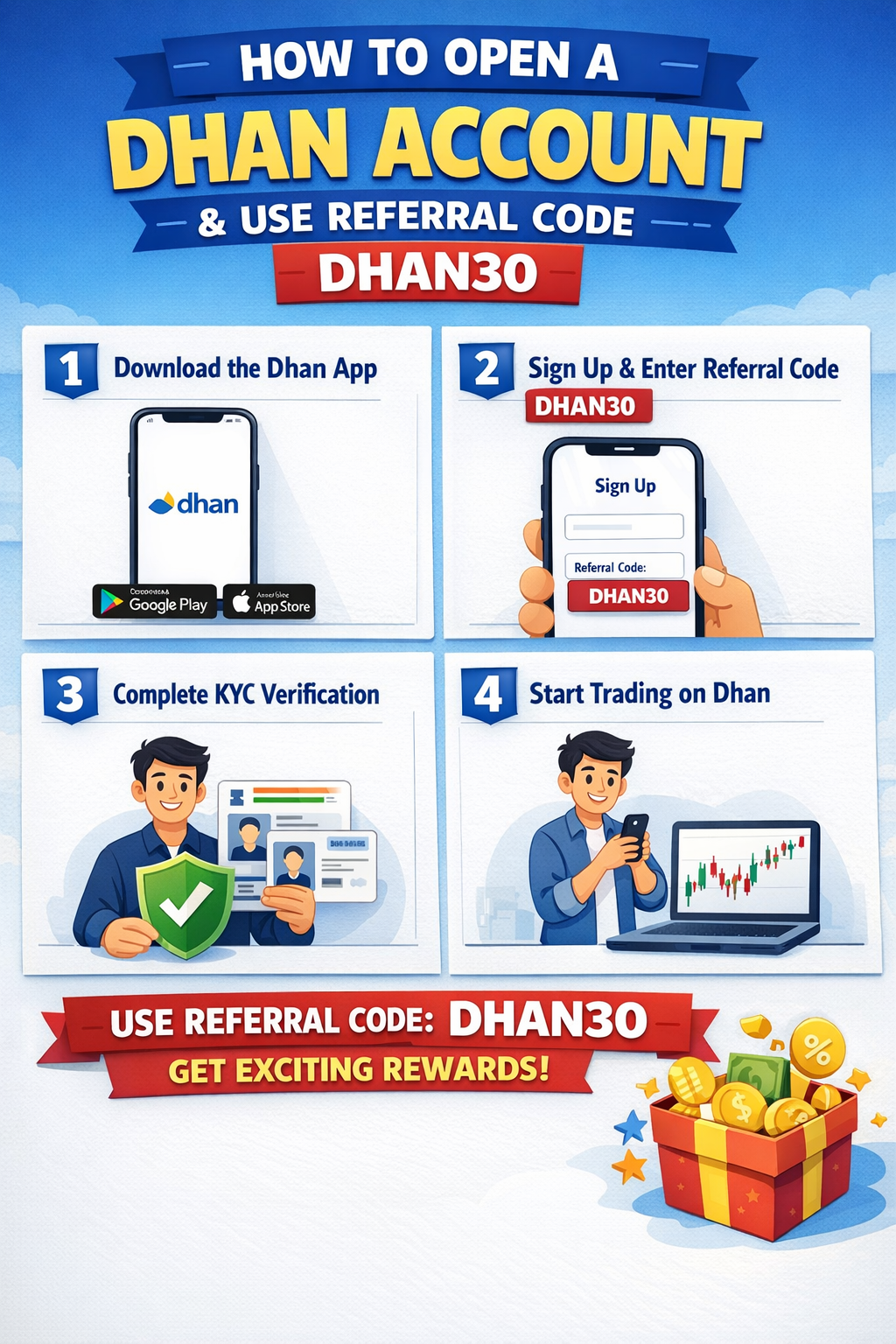 How to Open a Dhan Account & Use Dhan Referral Code DHAN30