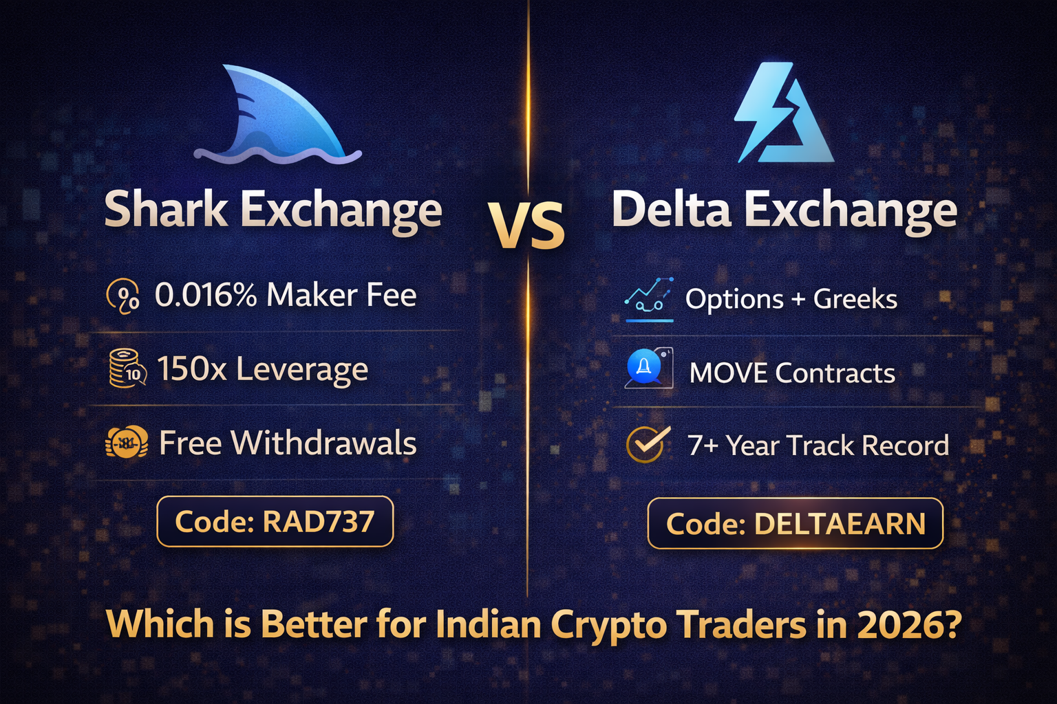 Shark Exchange vs Delta Exchange: Which Indian Crypto Derivatives Platform Is Right for You in 2026?