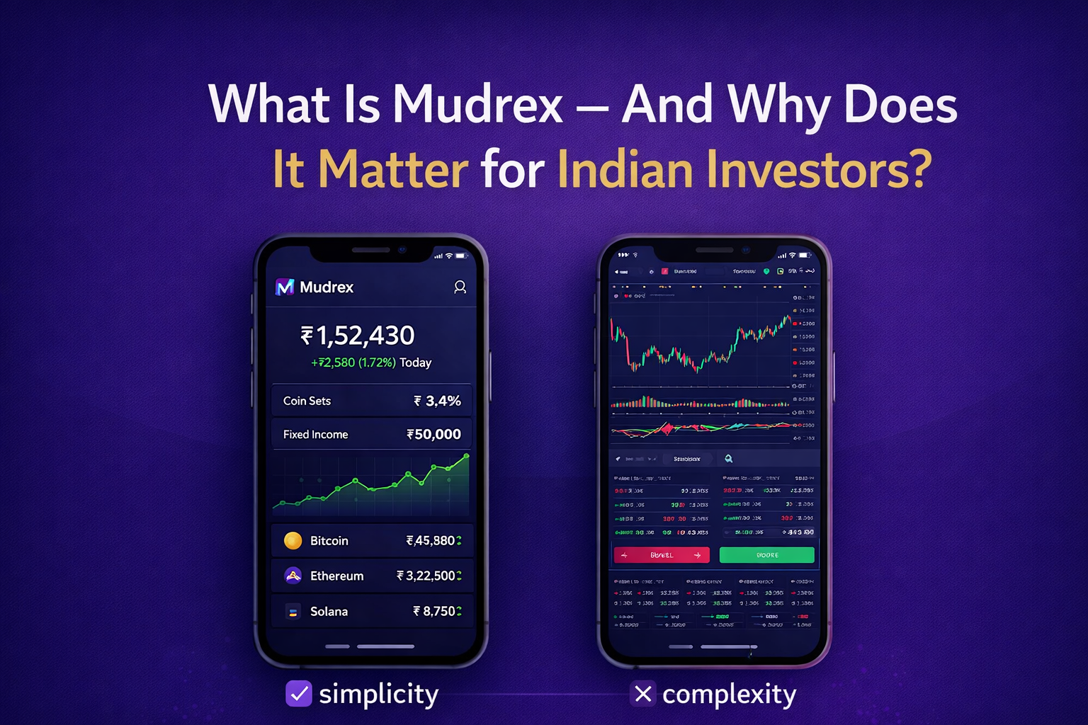 Mudrex review 2026 — crypto trading app dashboard showing INR portfolio on mobile