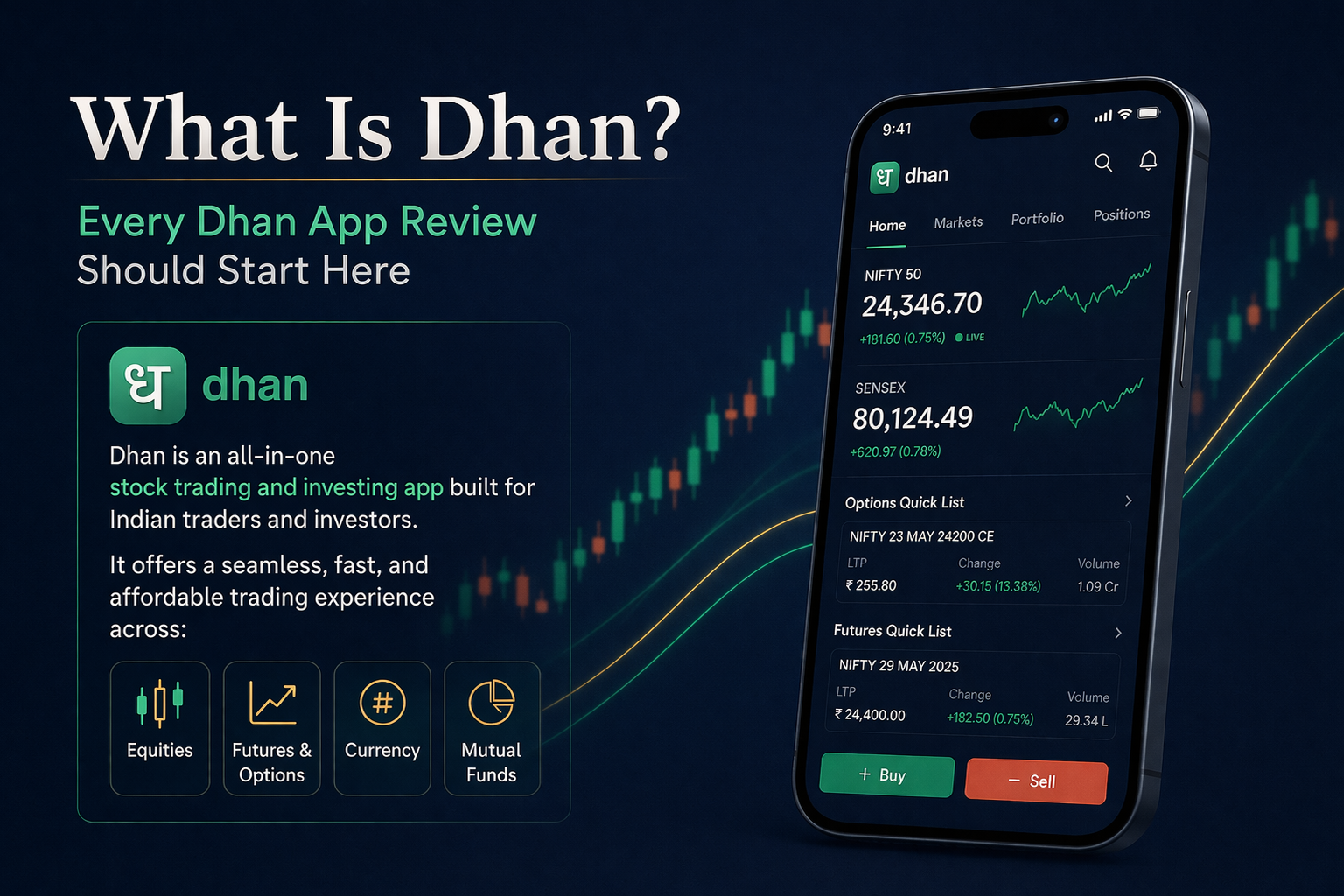 Dhan App Review 2026 — stock trading platform showing options chain and live charts on mobile