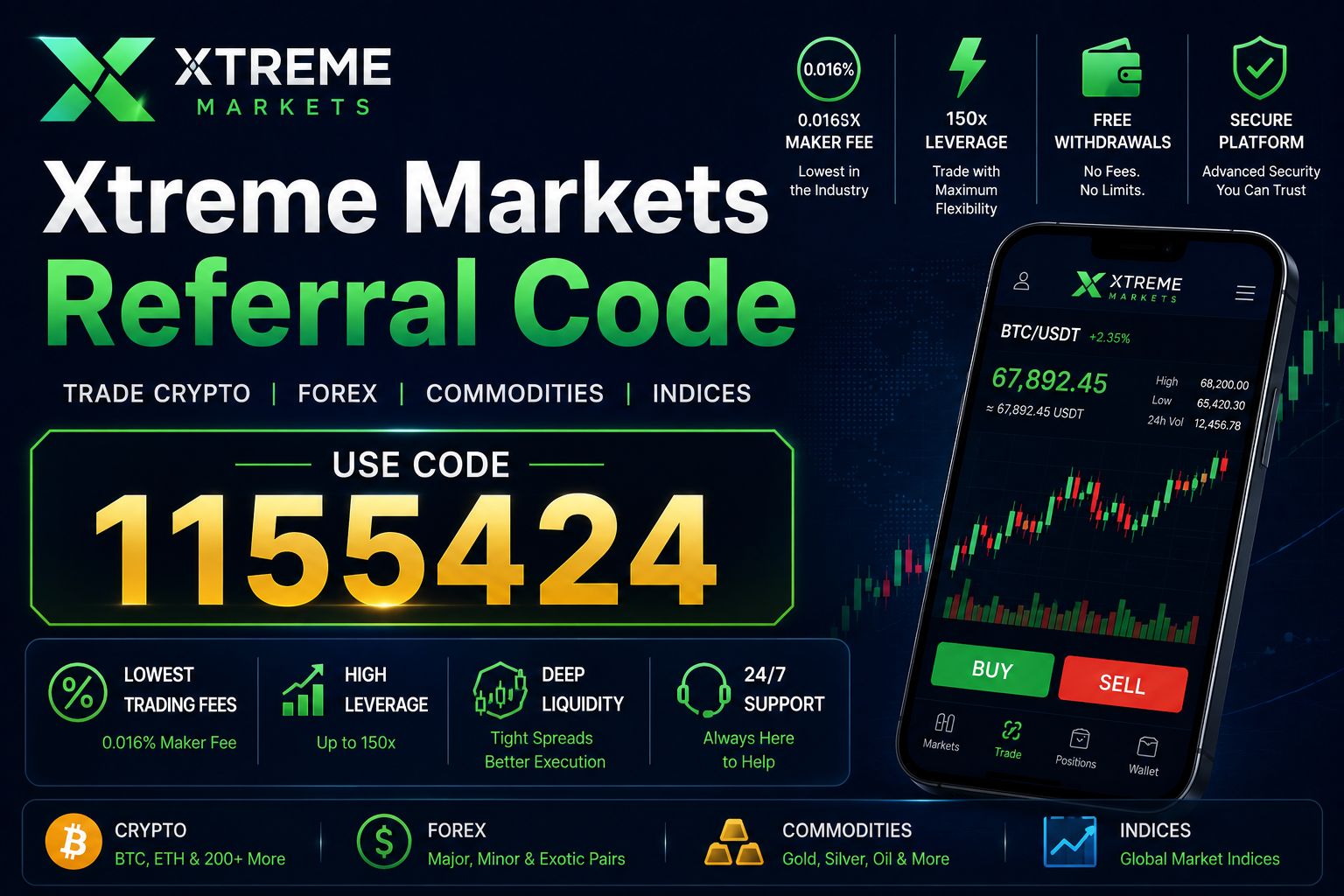 Xtreme Markets Referral Code 1155424 (2026) | Complete Signup Guide, Bonus Details & Honest Review