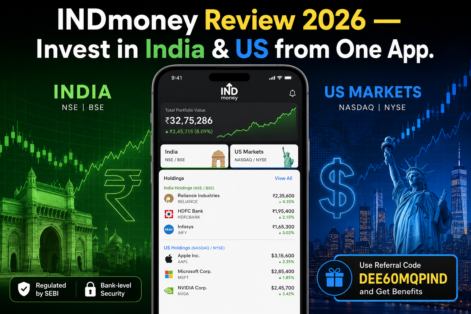 INDmoney Review 2026 The Most Complete Investment App for Indians - Or Just Hype