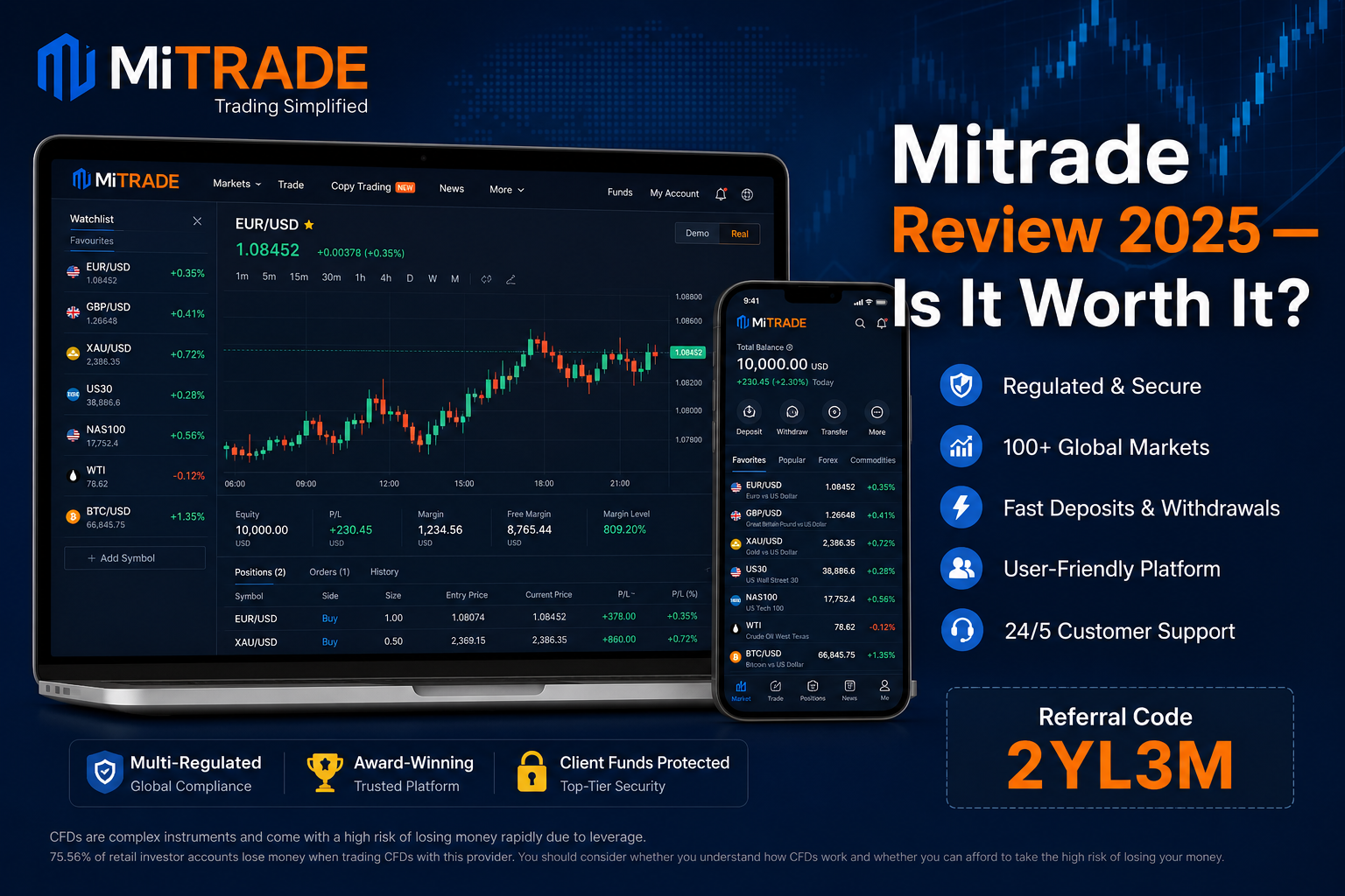 Mitrade Review 2025: Is It Safe, Legit & Worth Trading On? (Honest Deep Dive)