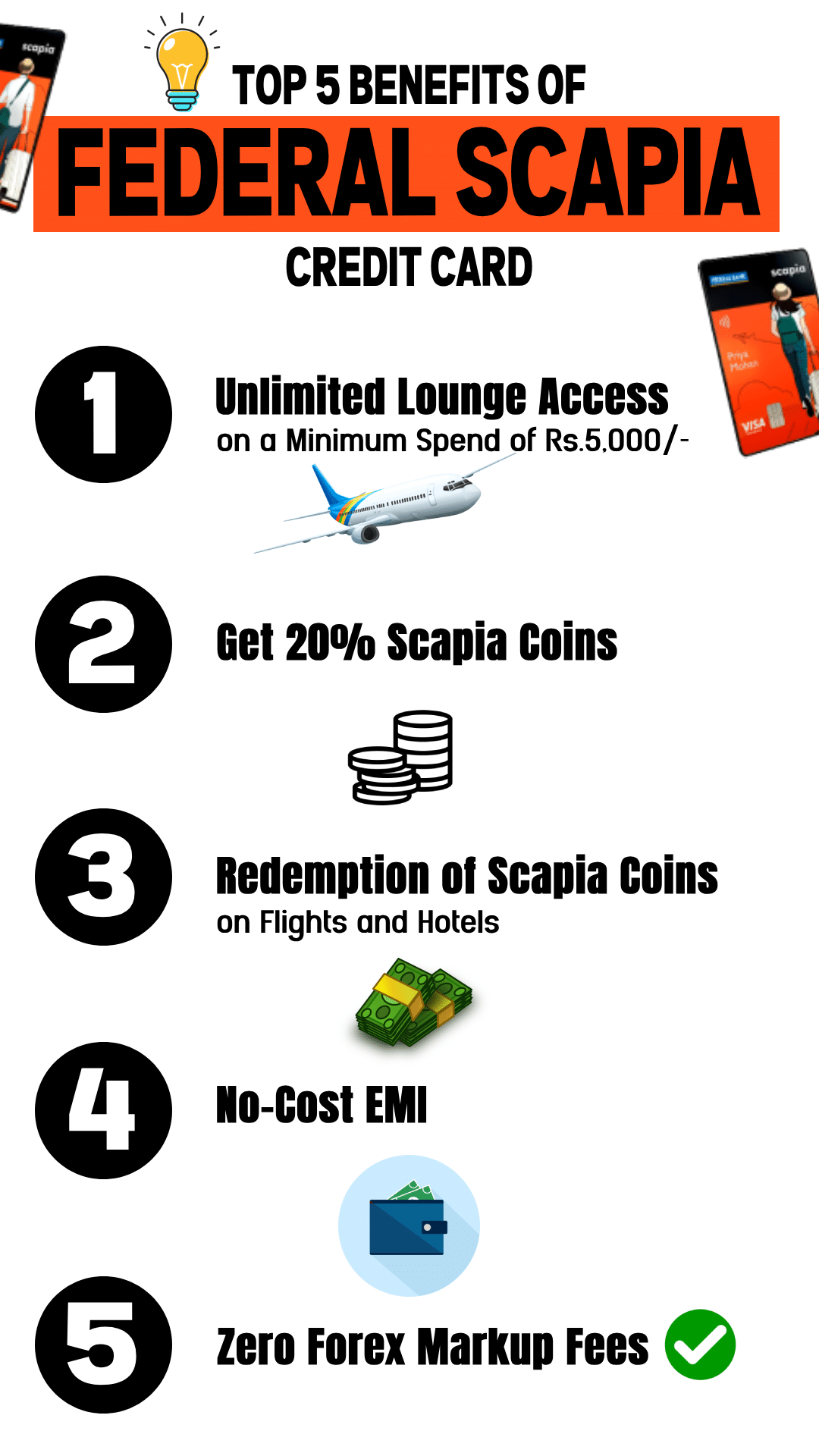 Scapia Credit Card Benefits: The Complete Breakdown