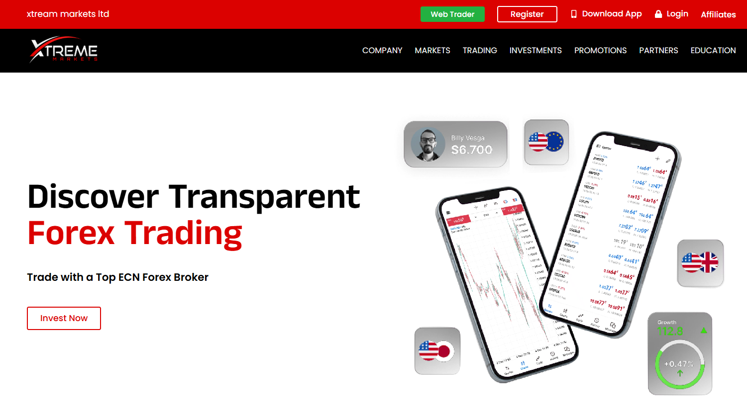 What Is Xtreme Markets?