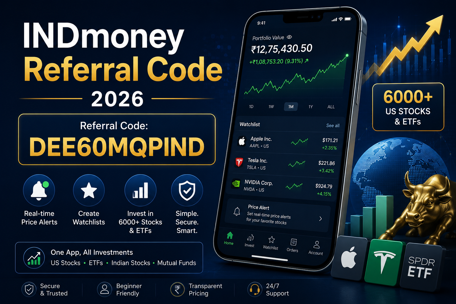 INDmoney Referral Code DEE60MQPIND 2026 - invest in US stocks and Indian stocks from one app