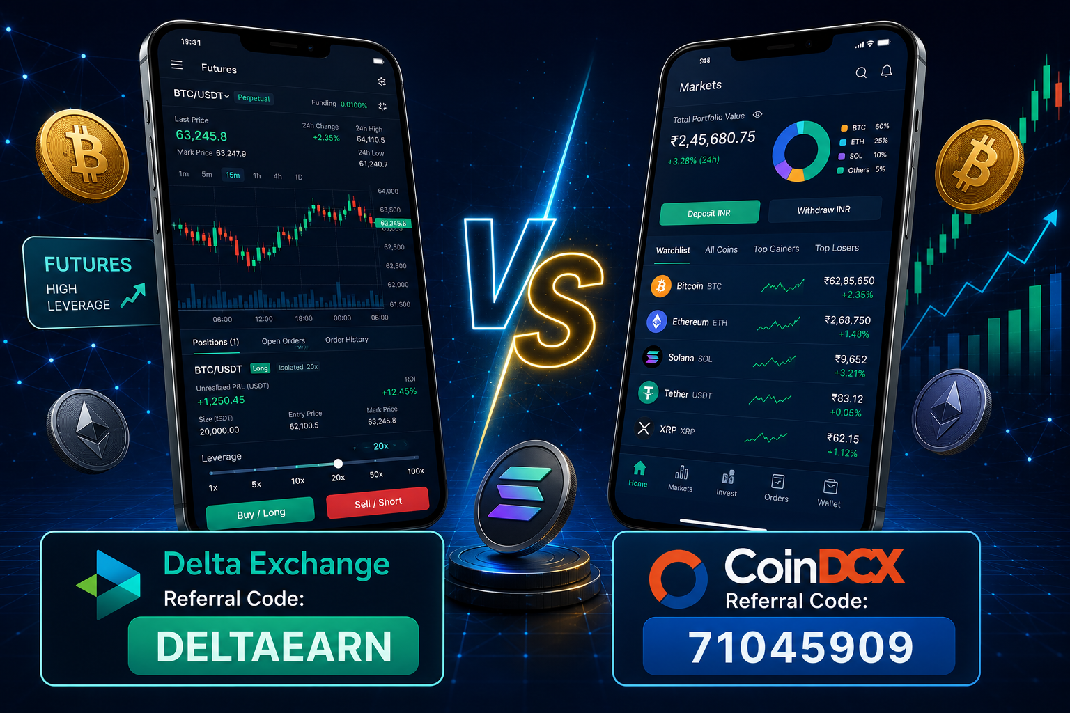 Delta Exchange vs CoinDCX Which Is Better in 2026