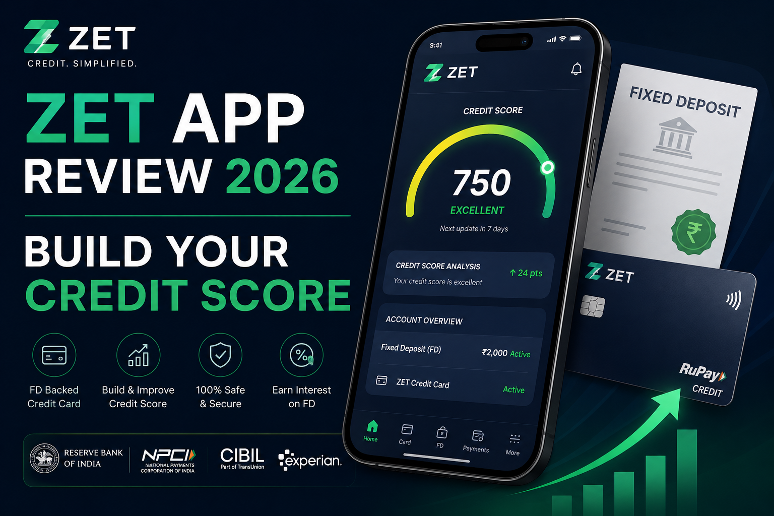 ZET App Review (2026): Is This FD-Backed Credit Card Worth It for Building Credit Score?