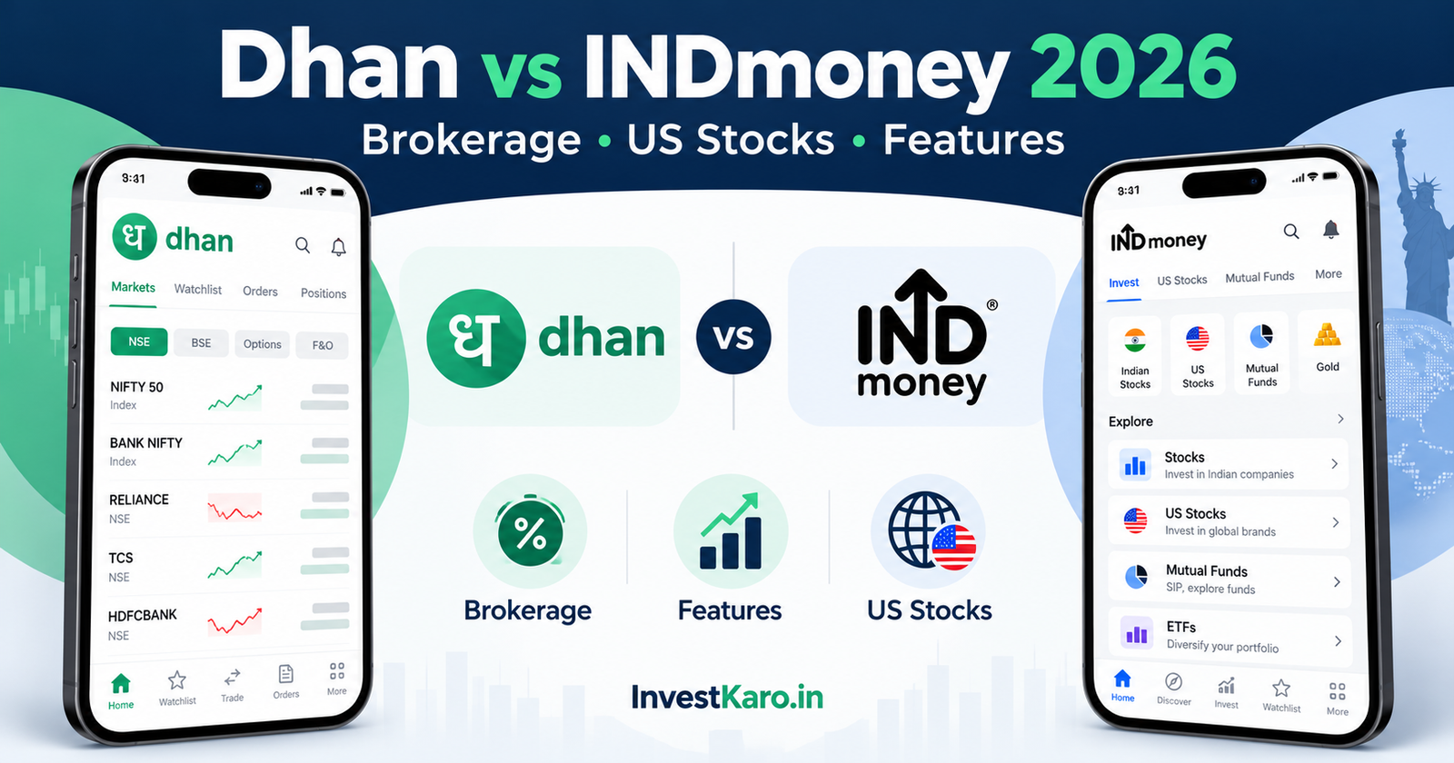 Dhan vs INDmoney 2026 comparison of brokerage charges, US stock investing, trading features, and investment apps in India.